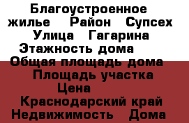 Благоустроенное  жилье  › Район ­ Супсех  › Улица ­ Гагарина  › Этажность дома ­ 1 › Общая площадь дома ­ 30 › Площадь участка ­ 10 › Цена ­ 1 500 - Краснодарский край Недвижимость » Дома, коттеджи, дачи аренда   . Краснодарский край